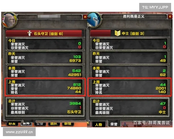 魔兽世界怀旧服:荣誉换奖励,乐趣翻倍