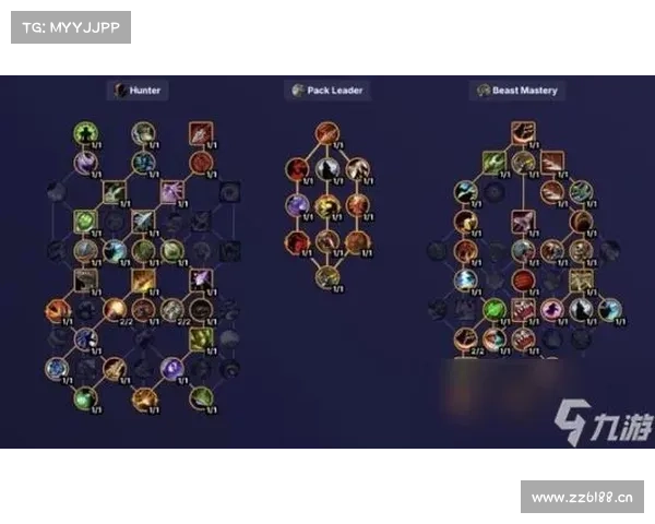 魔兽世界猎人宝宝技能互学:新玩法揭秘